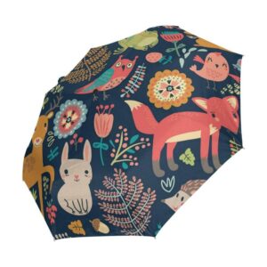 import placeholder for 746